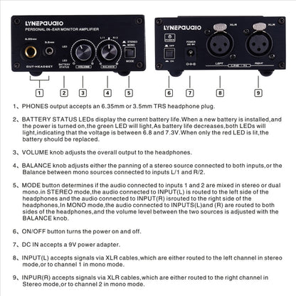 Earphone Nonitor Signal Amplifier, Dual XLR Input, Mono or Stereo Input or Switch Stereo Mixing