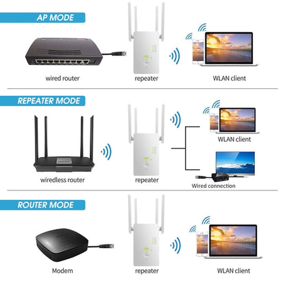 U6 5Ghz Wireless WiFi Repeater 1200Mbps Router Wifi Booster 2.4G Long Range Extender, US Plug, EU Plug