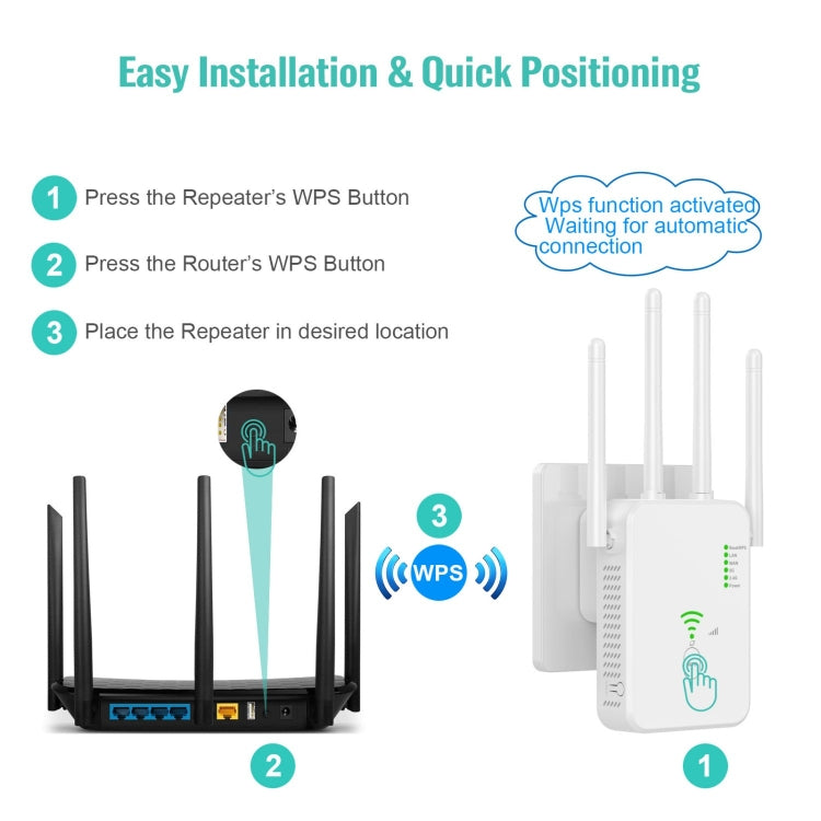 U10 1200Mbps Signal Booster WiFi Extender WiFi Antenna Dual Band 5G Wireless Signal Repeater, US Plug, EU Plug