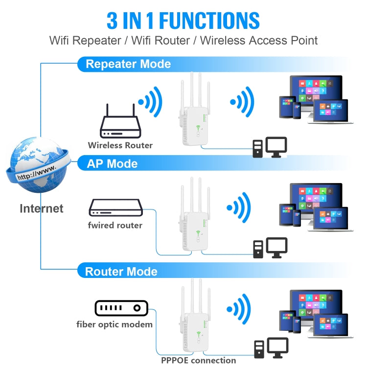 U10 1200Mbps Signal Booster WiFi Extender WiFi Antenna Dual Band 5G Wireless Signal Repeater, US Plug, EU Plug