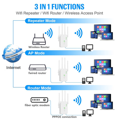 U10 1200Mbps Signal Booster WiFi Extender WiFi Antenna Dual Band 5G Wireless Signal Repeater, US Plug, EU Plug
