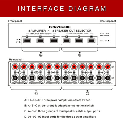 3 Input 3 Output Power Amplifier And Speaker Switcher Speaker Switch Splitter Comparator, B036