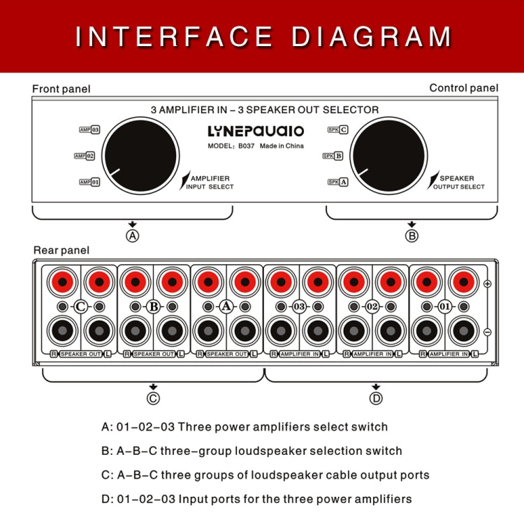 3 Input 3 Output Power Amplifier And Speaker Switcher Speaker Switch Splitter Comparator 300W Per Channel Without Loss Of Sound Quality, B037