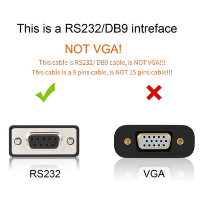 JUNSUNMAY 6 Feet RS232 DB9 Female to USB 2.0 Cable Only Use for Programmable Logic Controller, 1.8m