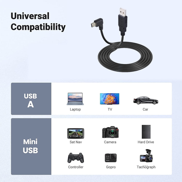 JUNSUNMAY 5 Feet USB A 2.0 to Mini B 5 Pin Charger Cable Cord, Length: 1.5m, Up, Down, Left, Right