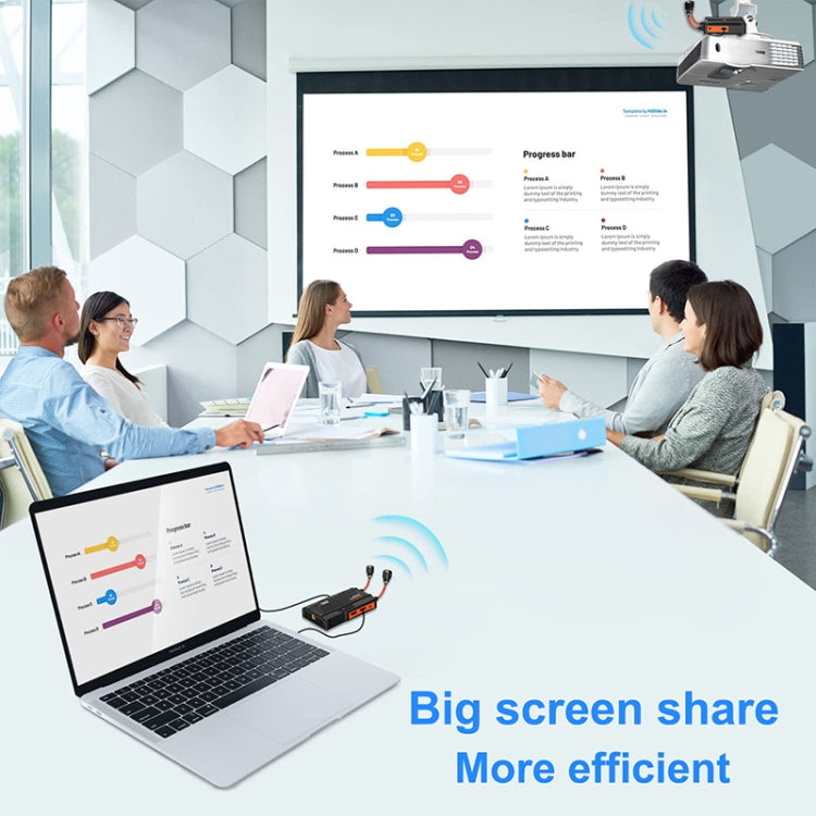 009 Pro 300m Wireless Screen Casting Video Transmitter Receiver Wireless Display Dongle Adapter, US Plug, EU Plug, UK Plug, AU Plug