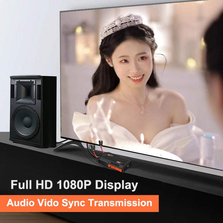 009 Pro 300m Wireless Screen Casting Video Transmitter Receiver Wireless Display Dongle Adapter, US Plug, EU Plug, UK Plug, AU Plug