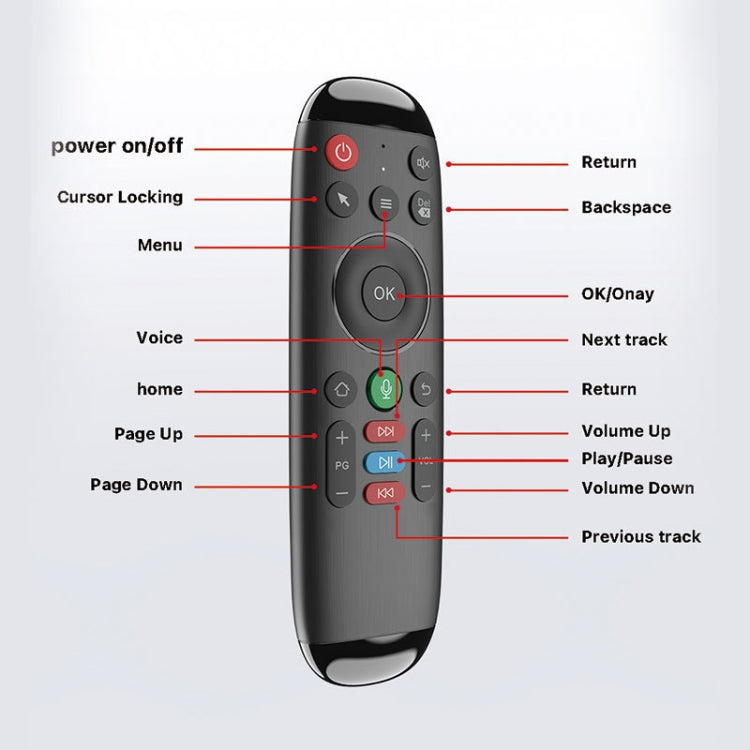 M6 For Home TV Box Smart TV 2.4G Wireless Smart Voice Function Remote Control Fly Mouse, M6