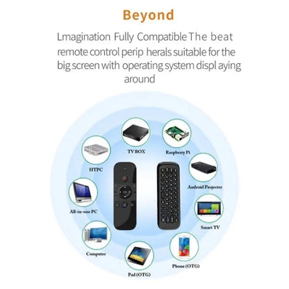 M8 For Home TV Box Smart TV 2.4G Wireless Smart Air Fly Mouse Remote Control Replacement, M8