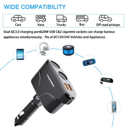 TR-35 Cigarette Lighter Sockets PD Fast Charging Type-C Dual USB QC 3.0 Charger, TR-35