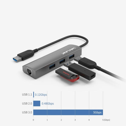 Wavlink UH3031G 10 in 1 Type-C to USB 3.0 Dock USB 3 Ports Hub HDMI Adapter, UH3031G
