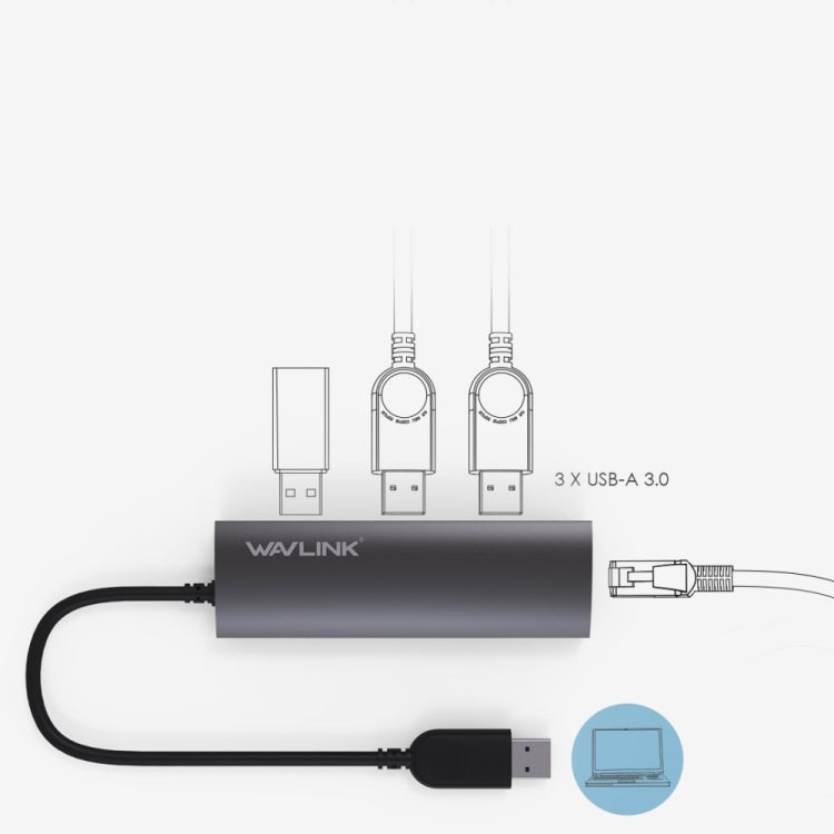 Wavlink UH3031G 10 in 1 Type-C to USB 3.0 Dock USB 3 Ports Hub HDMI Adapter, UH3031G