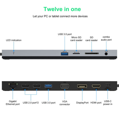 Wavlink UMD03 Triple Display Adapter Type-C Hub 12 in 1 Docking Station, UMD03