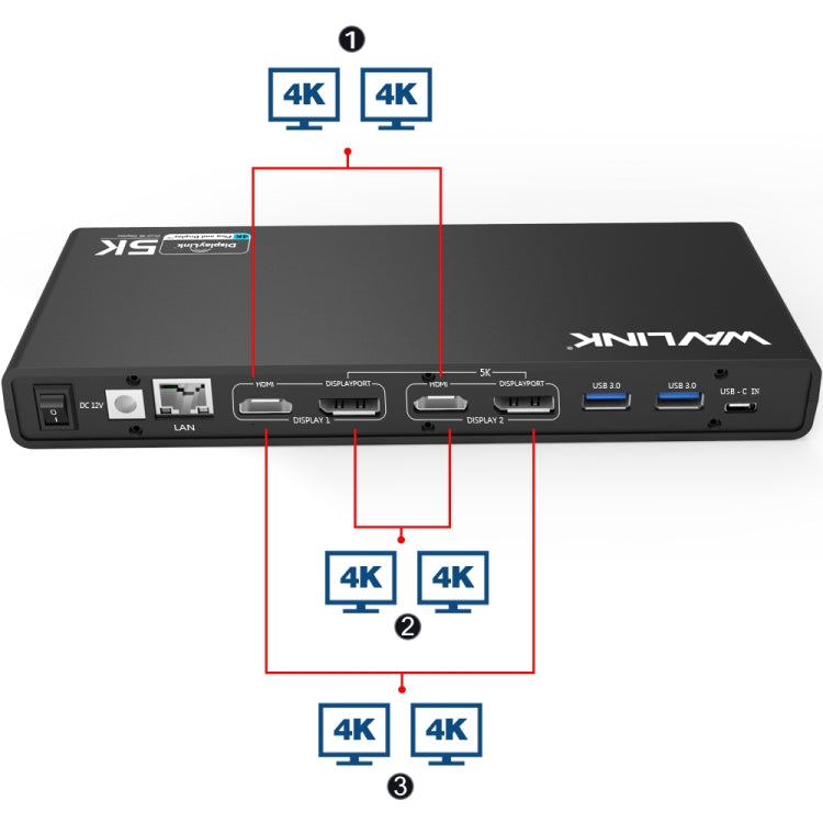 Wavlink UG69DK1 5K Type-C Dual Display USB 3.0 Video Gigabit Ethernet HDMI Docking Station, US Plug, EU Plug, UK Plug, AU Plug