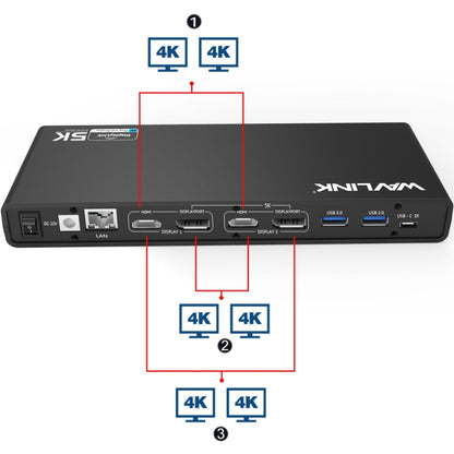 Wavlink UG69DK1 5K Type-C Dual Display USB 3.0 Video Gigabit Ethernet HDMI Docking Station, US Plug, EU Plug, UK Plug, AU Plug