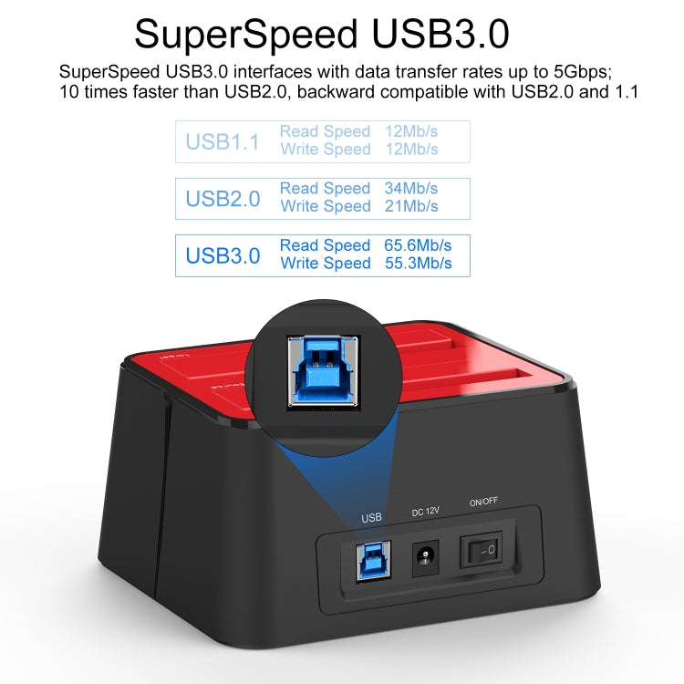 Wavlink ST334U SSD Dual Bay External Hard Drive Docking Station USB 3.0 to SATA I/II/III, ST334U