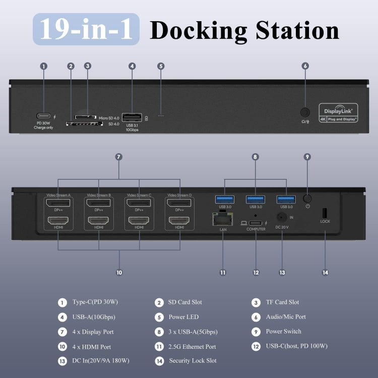 Wavlink UG69PD8 100W PD 18 in 1 Type-C Dock Compatible Type-C Universal Docking Station, US Plug, EU Plug, UK Plug, AU Plug