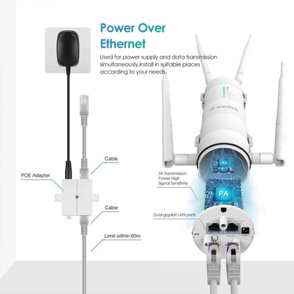 WAVLINK WN572HP3 AC1200 Dual Band Weatherproof Wireless Router Outdoor WiFi Extender, US Plug, EU Plug, UK Plug, AU Plug