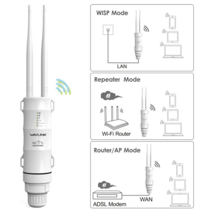 WAVLINK WN570HA1 Weatherproof 2.4+5GHz 600Mbps Outdoor WiFi Range Router Extender, US Plug, EU Plug, UK Plug, AU Plug