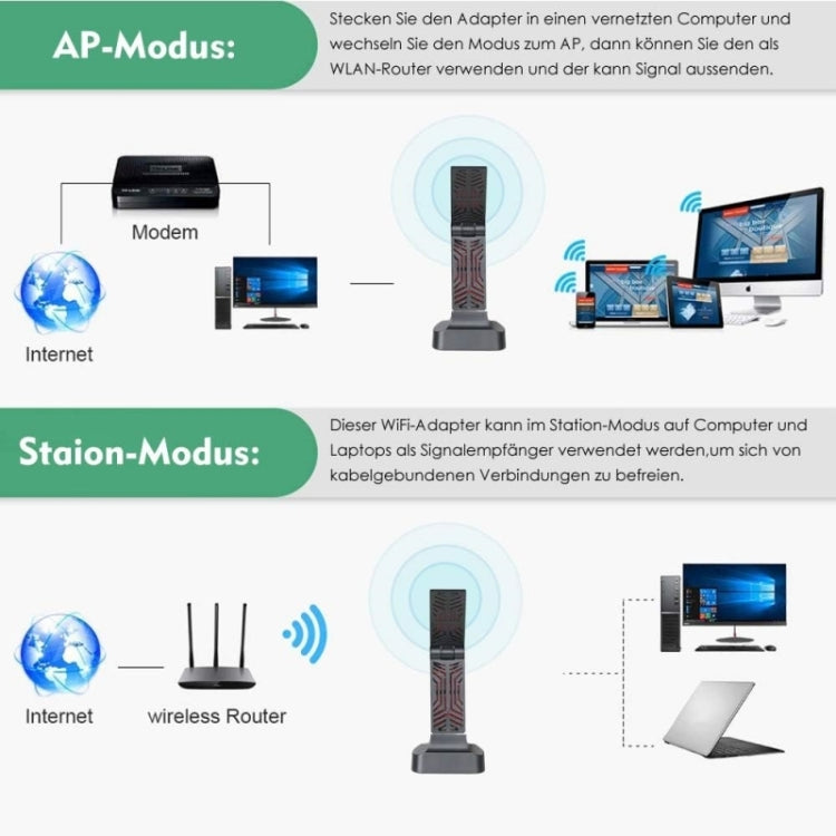 WAVLINK WN690A5D For PC AC1900M USB 3.0 Network Card 2.4GHz 5GHz Dual Band Wireless Adapter, WN690A5D