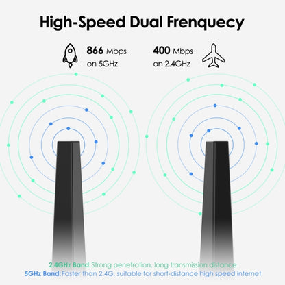 WAVLINK WN692A3 Lag-Free Gaming High Speed AC1300M Wireless Dual Band USB 3.0 Adapter, WN692A3