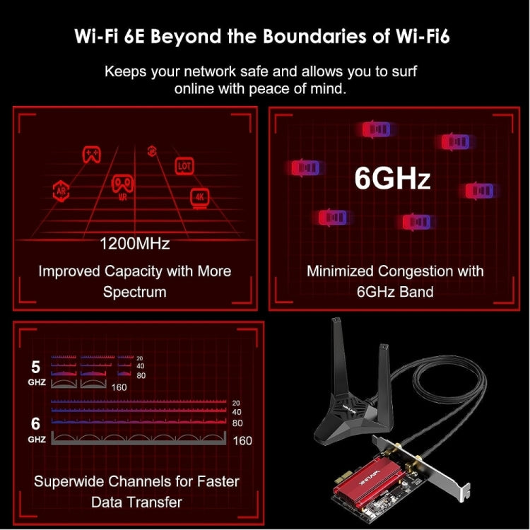 WAVLINK WN675X3-PCIE Tri-band 5400Mbps WiFi 6E PCIe Wireless Adapter BT 5.3 Network Card, WN675X3-PCIE