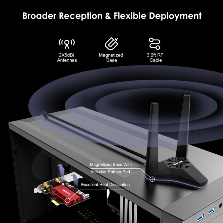 WAVLINK WN675X3-PCIE Tri-band 5400Mbps WiFi 6E PCIe Wireless Adapter BT 5.3 Network Card, WN675X3-PCIE