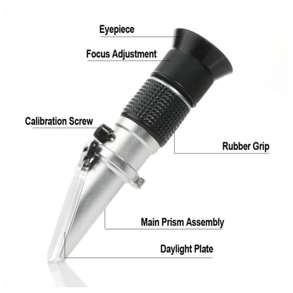 RZ117 Optical Brix Meter Handheld High Concentration Brix Meter Honey Sugar Meter 0-90 Range