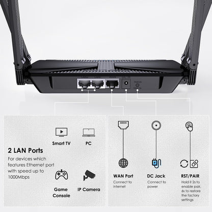 WAVLINK WN586X3 Wireless Gigabit Ethernet Router Wi-Fi 6 AX3000 Mesh Router Dual Band, US Plug, UK Plug, EU Plug, AU Plug