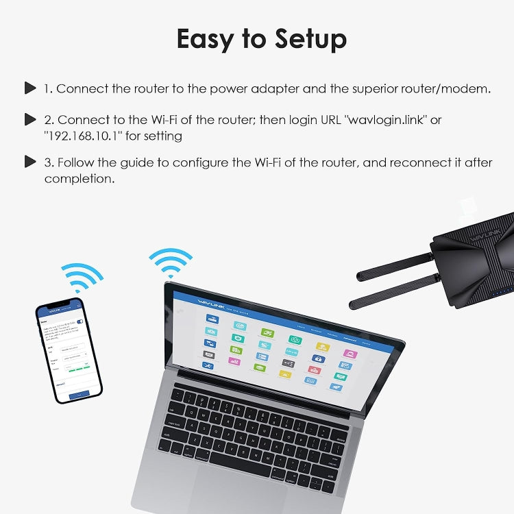 WAVLINK WN586X3 Wireless Gigabit Ethernet Router Wi-Fi 6 AX3000 Mesh Router Dual Band, US Plug, UK Plug, EU Plug, AU Plug