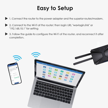 WAVLINK WN586X3 Wireless Gigabit Ethernet Router Wi-Fi 6 AX3000 Mesh Router Dual Band, US Plug, UK Plug, EU Plug, AU Plug