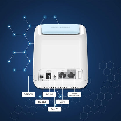 WAVLINK WN535M2 For Home Office 2pcs Mesh Wireless Router AC1200 Dual Band WiFi Signal Booster, US Plug, UK Plug, AU Plug