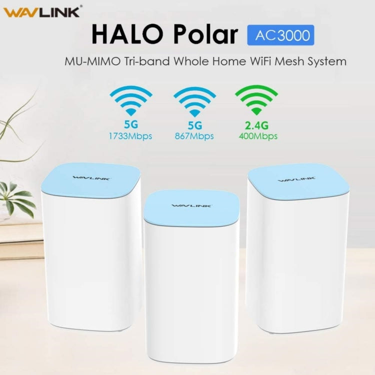 WAVLINK WN551K3 3pcs AC3000 WiFi Wireless Repeater Built-in Antenna Tri-Band Mesh Wireless Router, US Plug, UK Plug, EU Plug, AU Plug