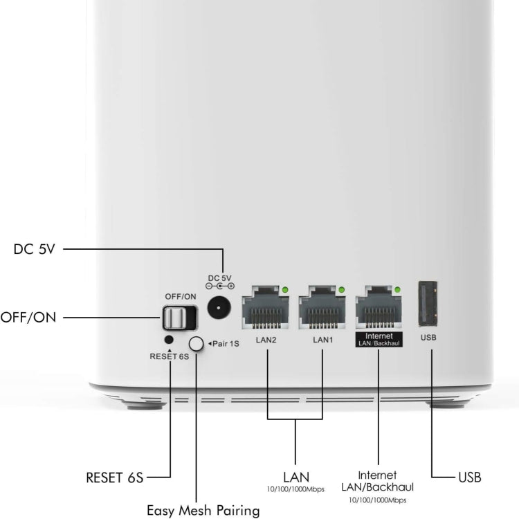WAVLINK WN551K3 3pcs AC3000 WiFi Wireless Repeater Built-in Antenna Tri-Band Mesh Wireless Router, US Plug, UK Plug, EU Plug, AU Plug