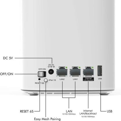 WAVLINK WN551K3 3pcs AC3000 WiFi Wireless Repeater Built-in Antenna Tri-Band Mesh Wireless Router, US Plug, UK Plug, EU Plug, AU Plug