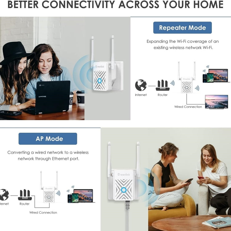 WAVLINK WN578W2 For Home Office N300 WiFi Wireless AP Repeater Signal Booster, US Plug, EU Plug, UK Plug, AU Plug