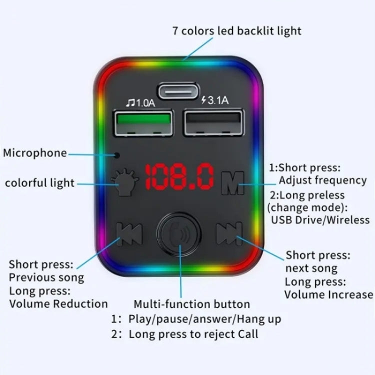 F22 Dual USB Car Charger Smart Bluetooth Calling Car Audio Device 7-Colors LED Car MP3 Player, F22