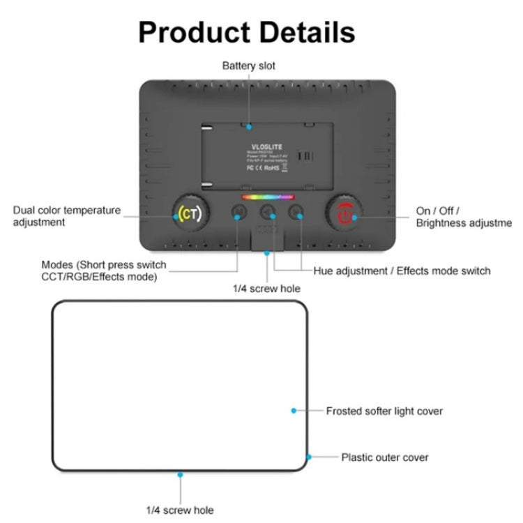 VLOGLITE PAD192RGB For DSLR Camera Gopro LED Camera Fill Light RGB Full Color Photography Lighting, PAD192RGB