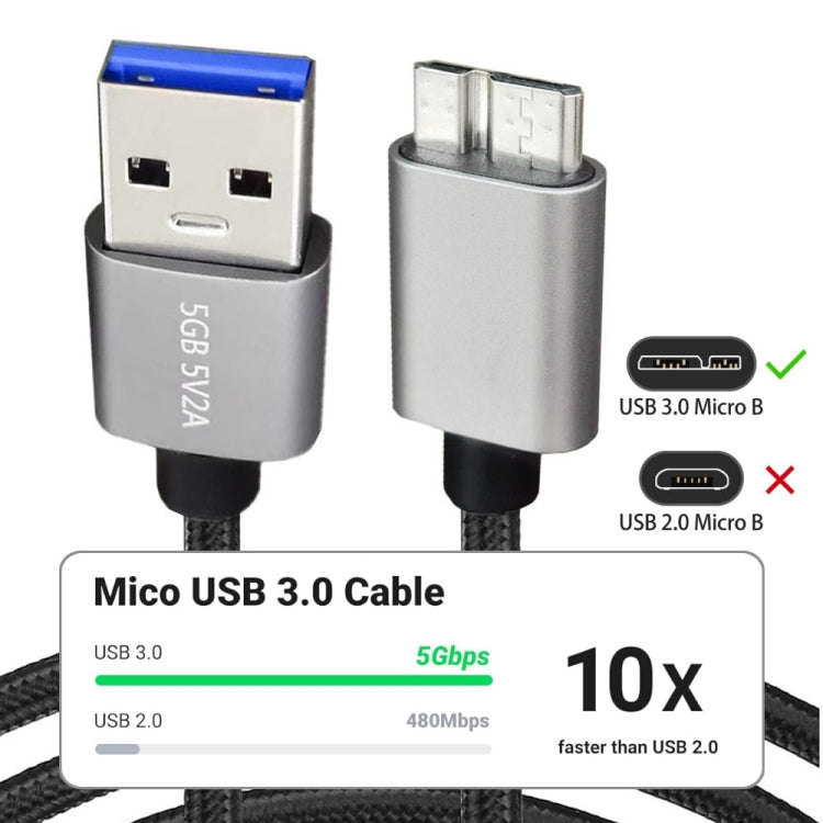 JUNSUNMAY USB 3.0 Male to Micro-B Cord Cable Compatible with Samsung Camera Hard Drive, 0.3m, 1m, 2m, 3m, 5m