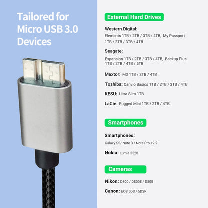 JUNSUNMAY USB 3.0 Male to Micro-B Cord Cable Compatible with Samsung Camera Hard Drive, 0.3m, 1m, 2m, 3m, 5m