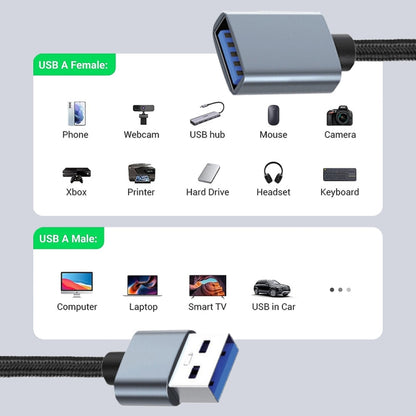 JUNSUNMAY 2A USB 3.0 Male to Female Extension Cord High Speed Charging Data Cable, 0.3m, 1m, 2m, 3m, 5m