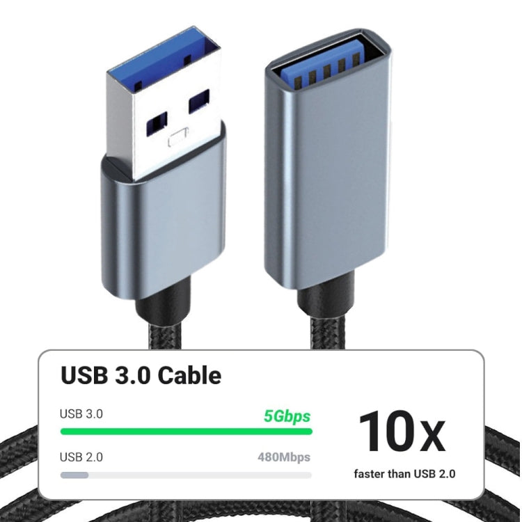 JUNSUNMAY 2A USB 3.0 Male to Female Extension Cord High Speed Charging Data Cable, 0.3m, 1m, 2m, 3m, 5m