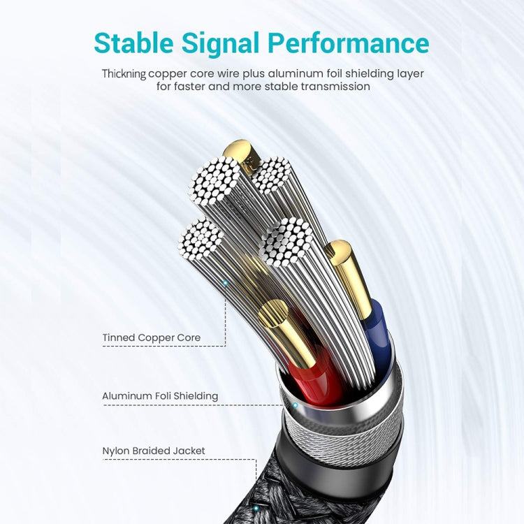 JUNSUNMAY 2A USB 3.0 Male to Female Extension Cord High Speed Charging Data Cable, 0.3m, 1m, 2m, 3m, 5m