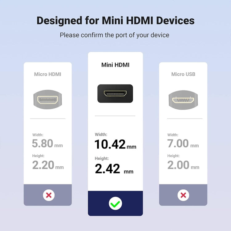 JUNSUNMAY 4K 60Hz Mini HDMI Male to HDMI 2.0V Female Spring Cable, 1.8m