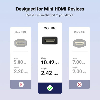 JUNSUNMAY 4K 60Hz Mini HDMI Male to HDMI 2.0V Male Spring Cable, 1.2m