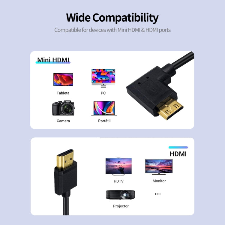 JUNSUNMAY 4K 60Hz Mini HDMI Male to HDMI 2.0V Male Spring Cable, 1.2m