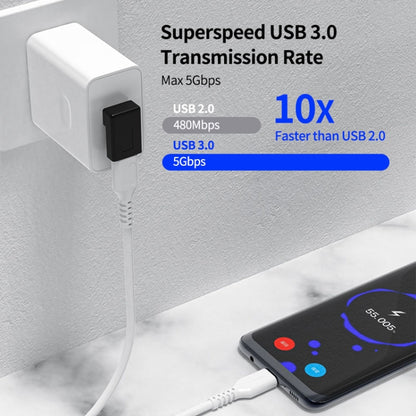 ENKAY 90 Degree Right Angle USB 3.0 Male to Type-C Female Adapter Converter, 1pcs USB to Type-C, 2pcs USB to Type-C