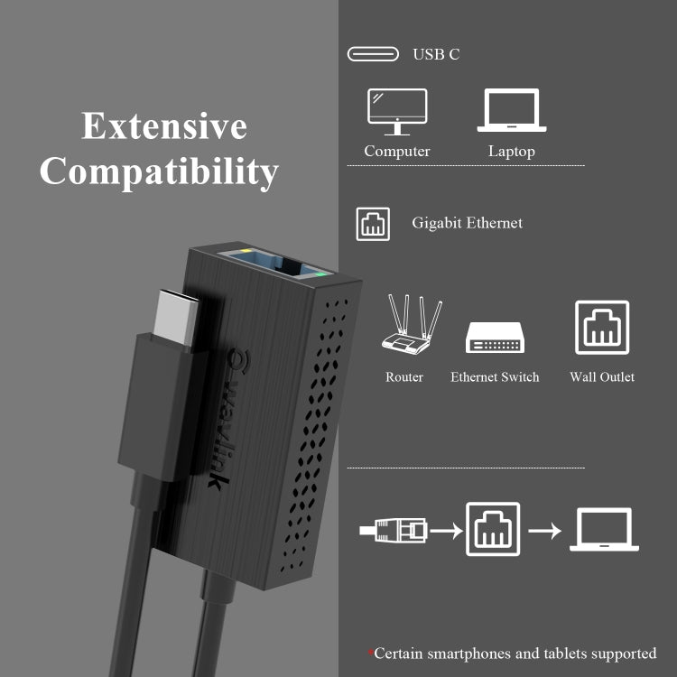 WAVLINK NWU327GC LAN Network Cable Converter Type-C to RJ45 Gigabit Ethernet Adapter, NWU327GC