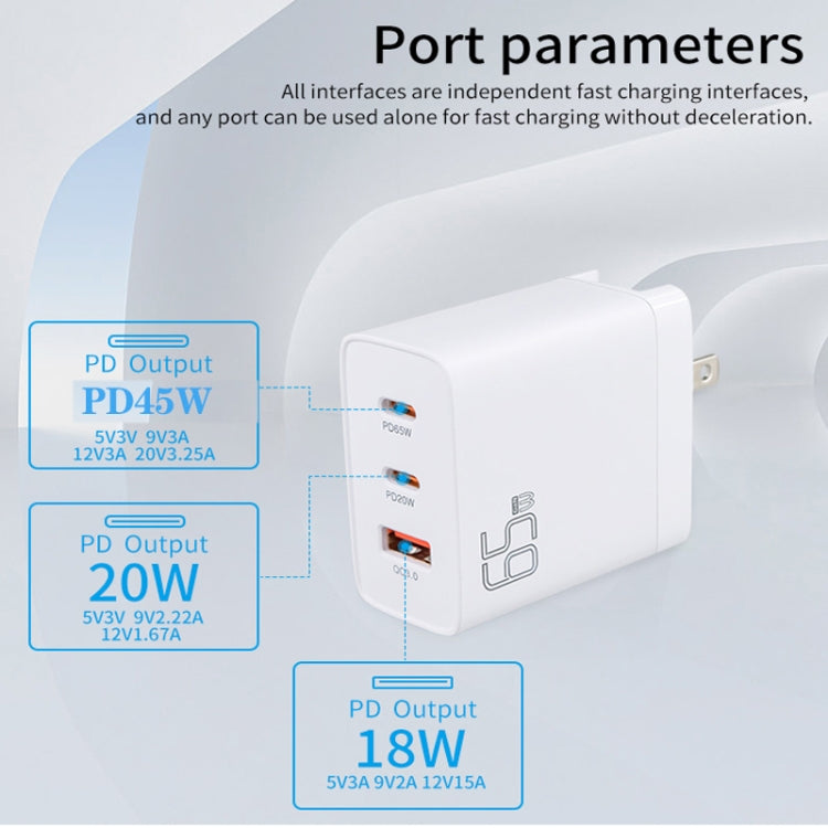GAN 65W PD45W Dual Type-C+QC3.0 USB Multi Compatible Laptop Adapter, EU + US Plug White, EU + US Plug Black, UK + US Plug White, UK + US Plug Black, AU + US Plug White, AU + US Plug Black, EU + US + AU + UK Plug White, EU + US + AU + UK Plug Black