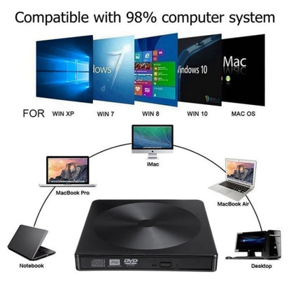 YJ895 High Speed DVD Burner Type-C Computer Laptop External Optical Drive Burner, YJ895